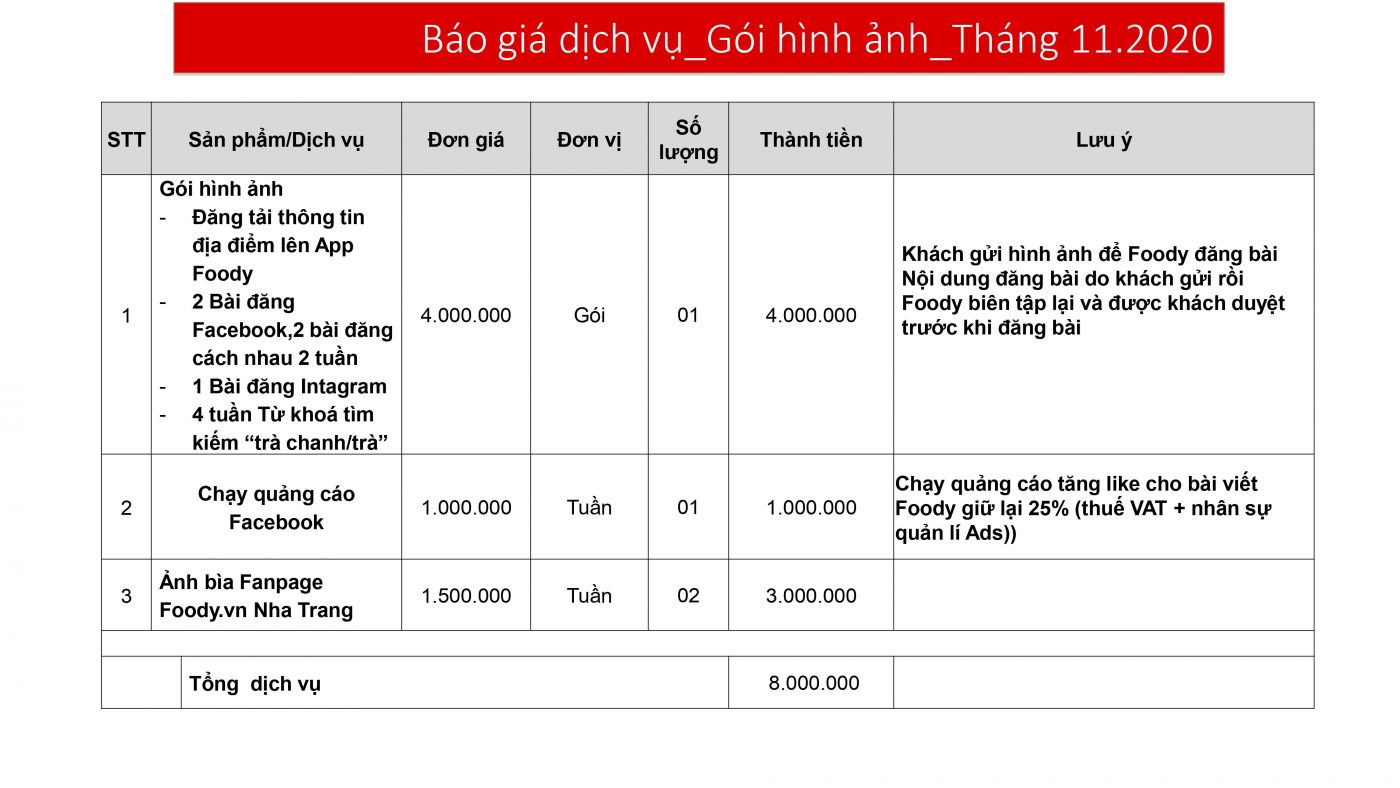 Foody Nha Trang: Bảng giá quảng cáo hiệu quả nhất, liên hệ đăng ký